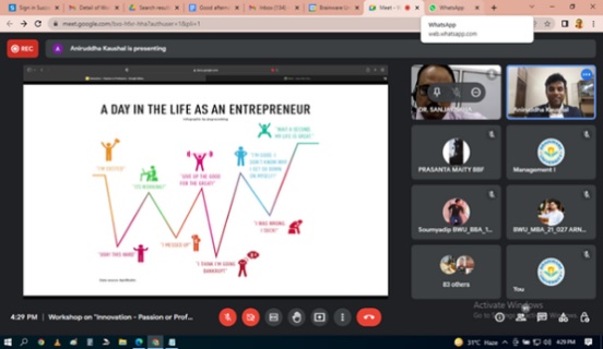 Workshop on Innovation-Passion or Profession