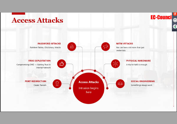 Best Practice to Get Rid of Network Security Attacks