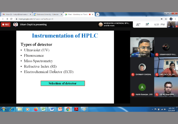 Fundamentals of HPLC and its applications