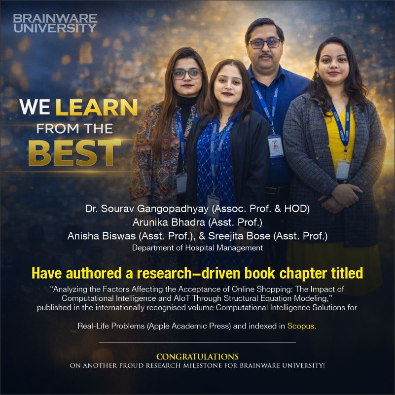 HM Scopus Publication